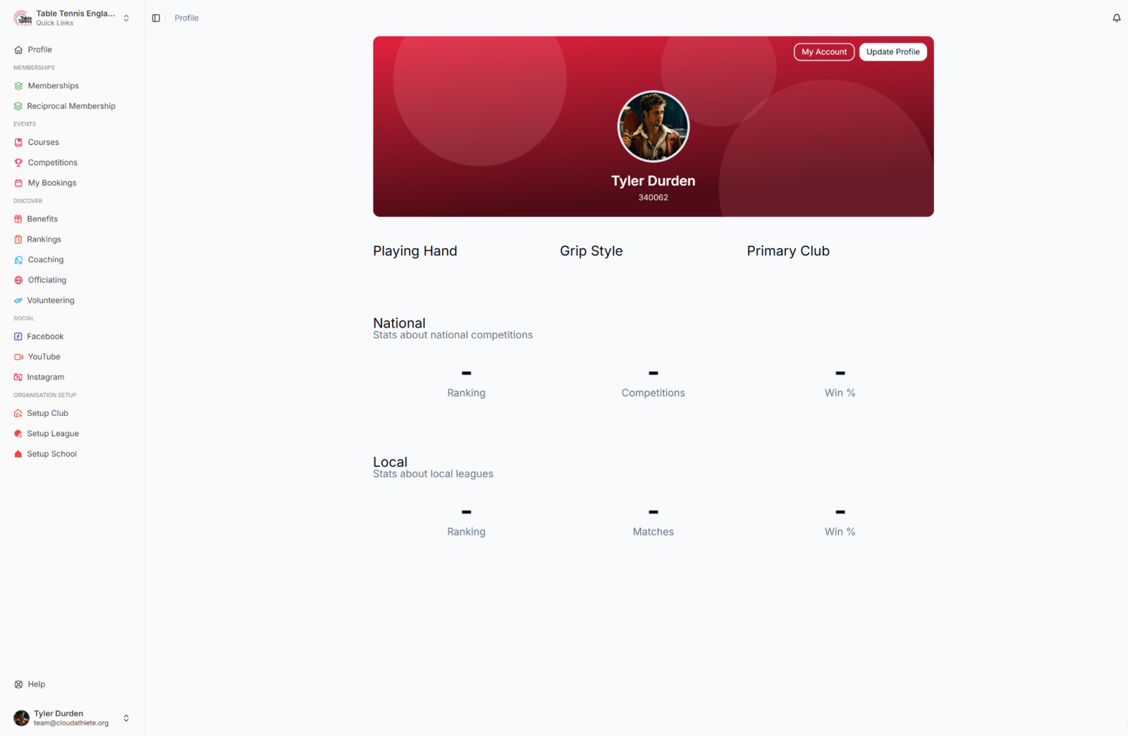 14-customised-profile.png